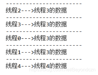 [外链图片转存失败,源站可能有防盗链机制,建议将图片保存下来直接上传(img-d5gs3vI9-1593875982115)(img/002.png)]