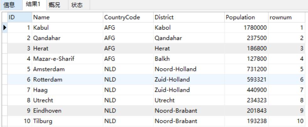 MySQL8 Demo数据库world