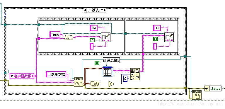 Tdms excel converter free Tdms excel converter free