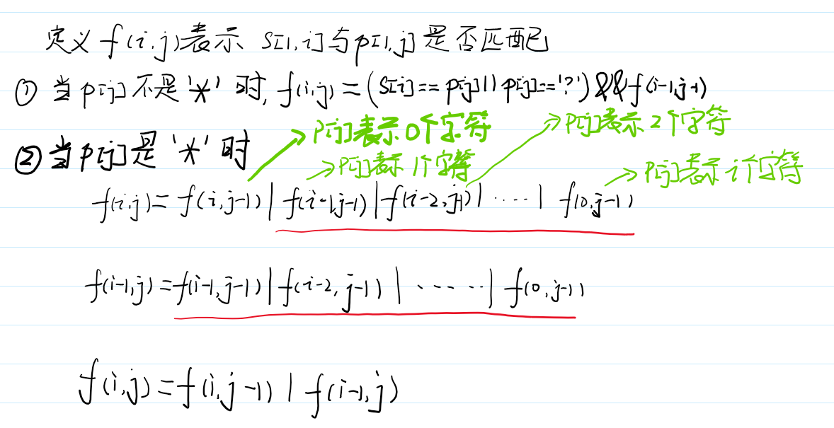 44. Wildcard Matching(Leetcode每日一题-2020.07.05）