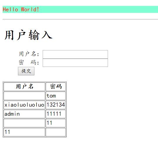 python的django项目制作思路（详细）个人总结小落的博客-https://blog.csdn.net/qq45743005/article/details/