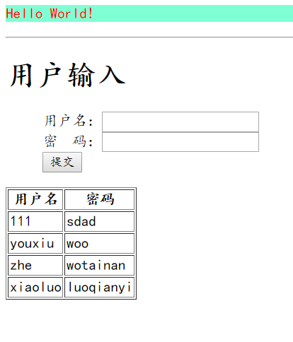 python的django项目制作思路（详细）个人总结小落的博客-https://blog.csdn.net/qq45743005/article/details/