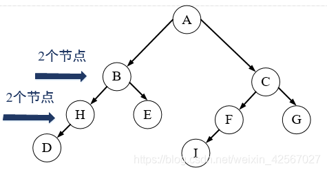 ここに画像の説明を挿入