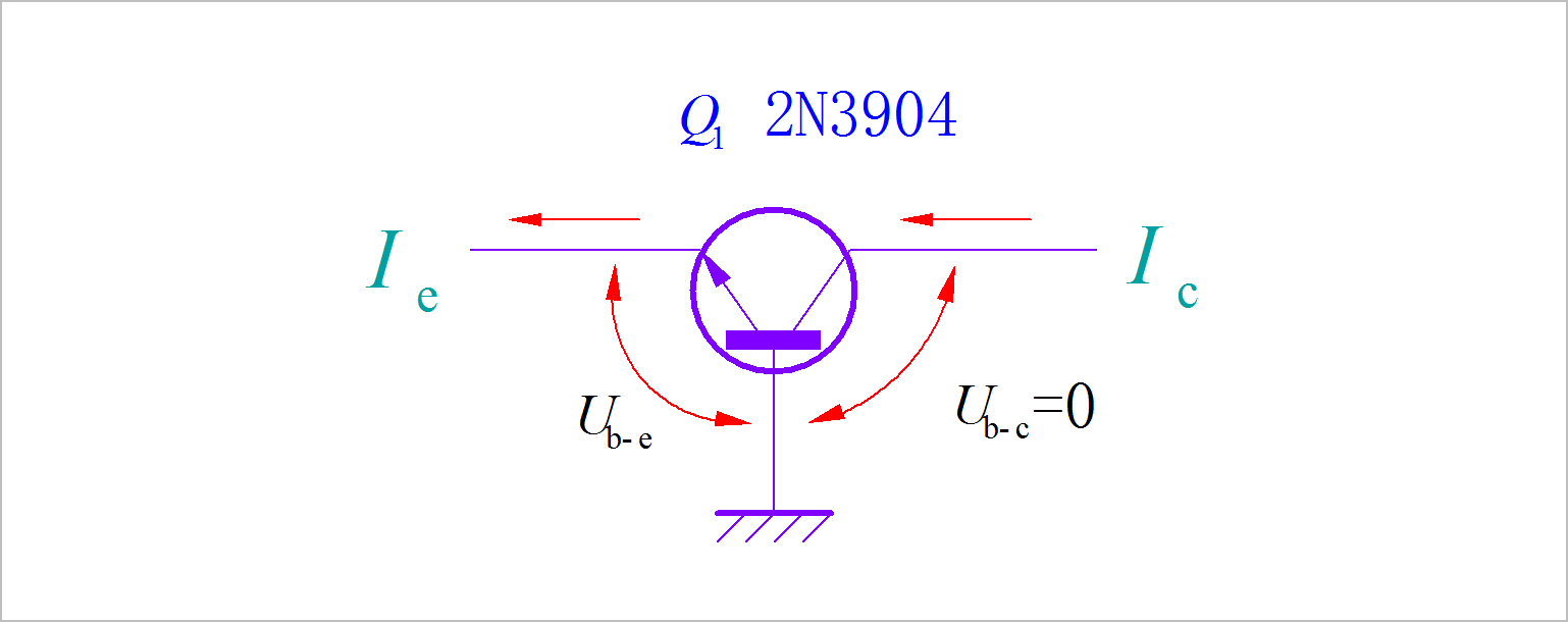 ▲ 三极管的发射极与集电极电流