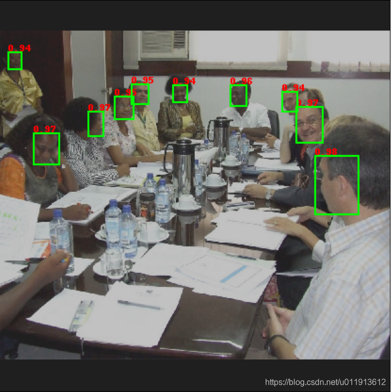 YbFace:完全开源的人脸检测算法