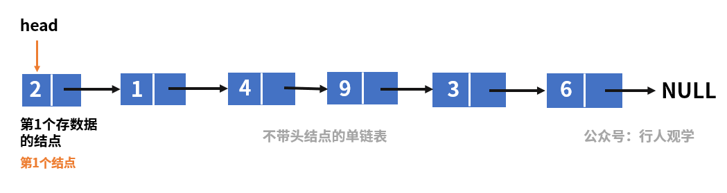 在這裡插入圖片描述