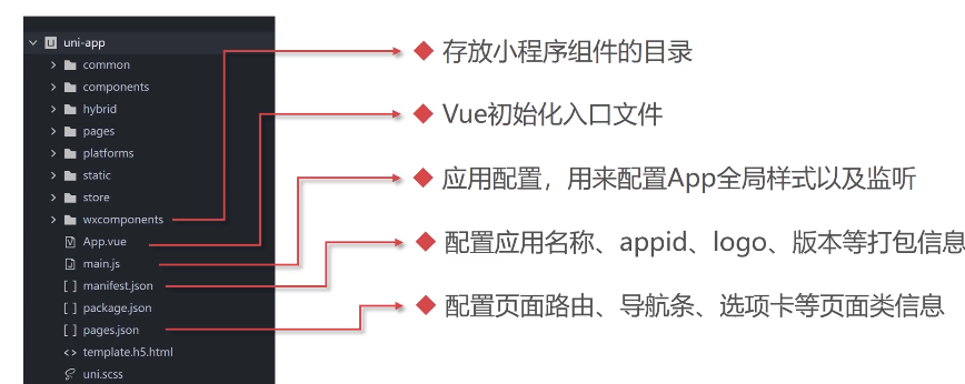 前端学习（1714）：前端系列javascript之目录结构