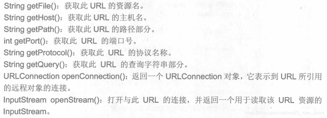 URL类的相关方法