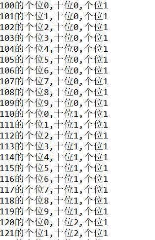 Java中输出三位数 并提取每个数字的个位 十位 百位 南轩猫猫的博客 Csdn博客