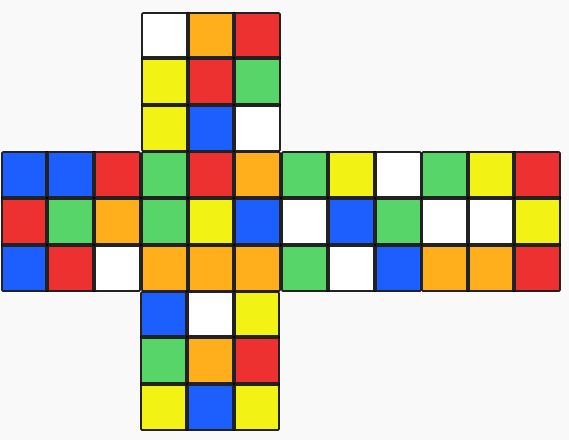 打乱的魔方平面展开情况