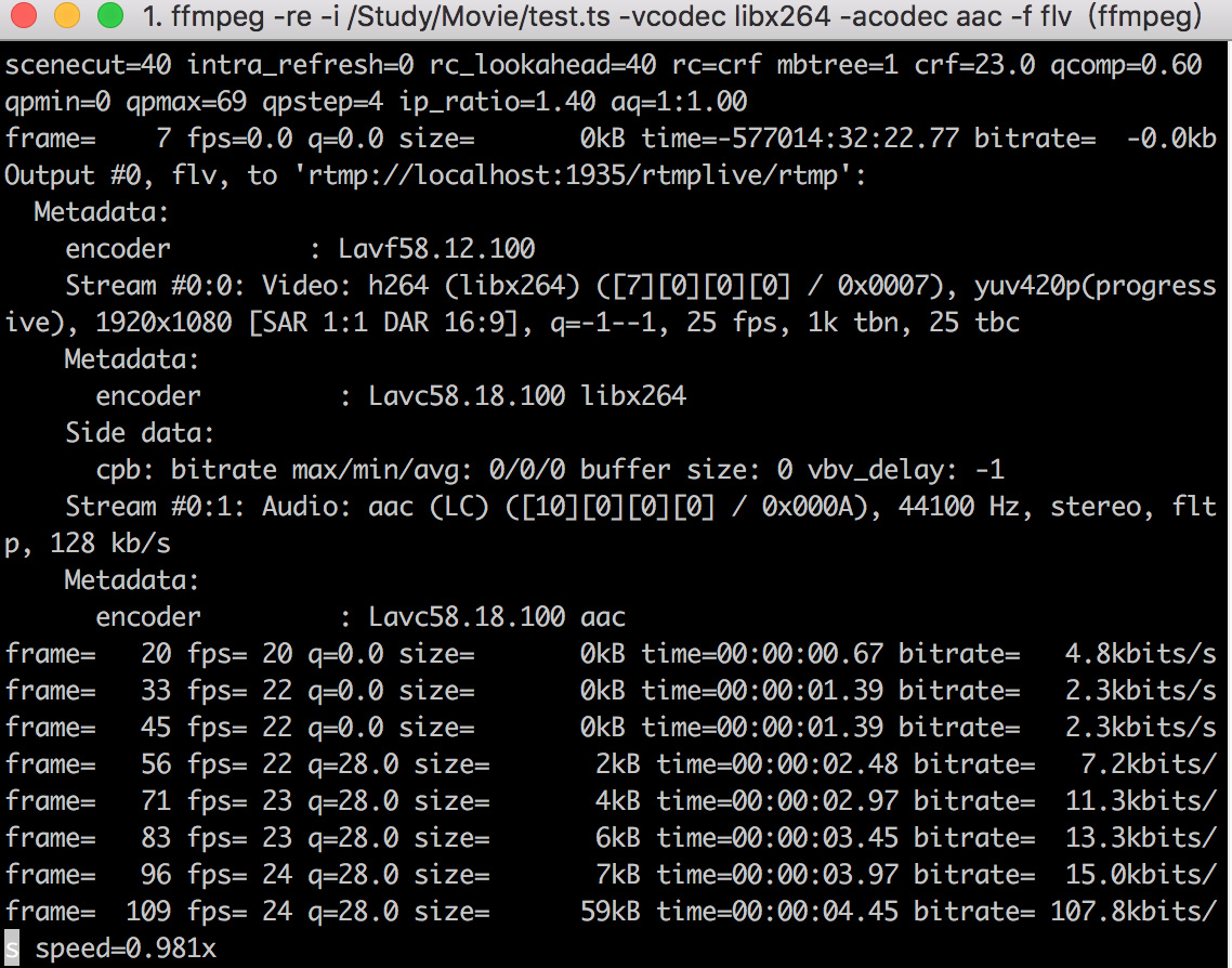 hls是什么意思 _医院hls是什么意思-第1张图片-潮百科 hls是什么意思 _医院hls是什么意思-第1张图片-潮百科