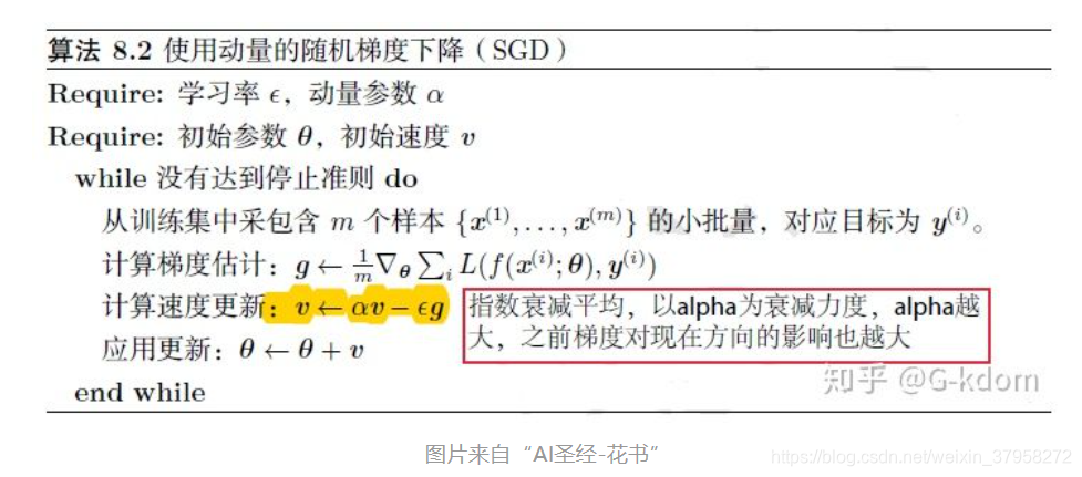 [外链图片转存失败,源站可能有防盗链机制,建议将图片保存下来直接上传(img-26ycqcL7-1593960832823)(008.jpg)]