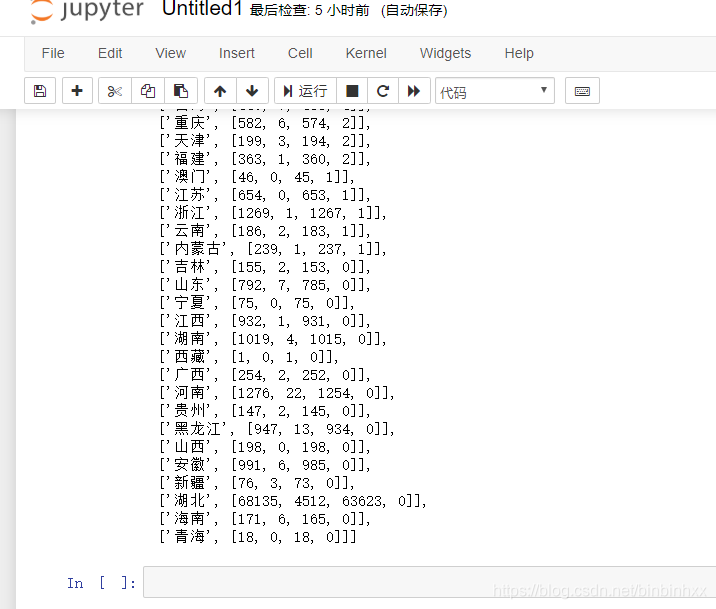 整合各省份确诊人数数据信息