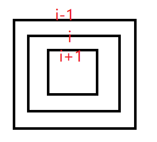 watermark,type_ZmFuZ3poZW5naGVpdGk,shadow_10,text_aHR0cHM6Ly9ibG9nLmNzZG4ubmV0L3dhMXR6eQ==,size_16,color_FFFFFF,t_70