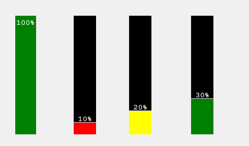 有颜色的竖直进度条
