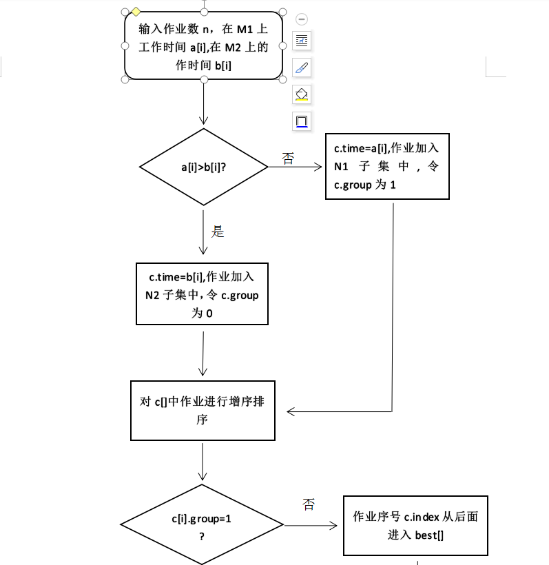 动态规划算法解决流水作业调度q642634743的博客-