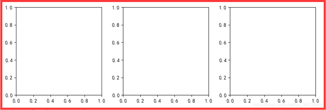 05 ,子图 :多个 ax 进行画图,fig.add_subplot_python ax画多张图-CSDN博客