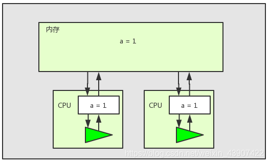 ここに画像の説明を挿入