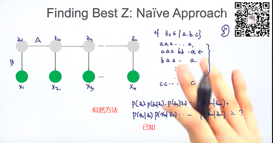 * 動態規劃問題3:p(w1,w2,w3)的概率* em算法2.