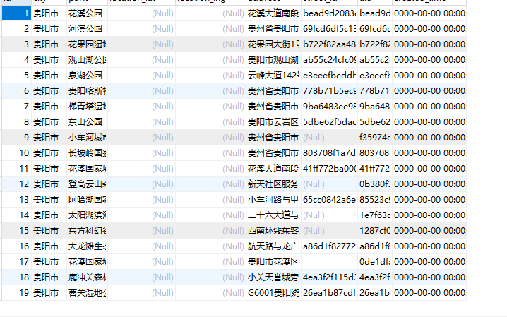 爬虫实践 通过百度地图api获取省份公园数据