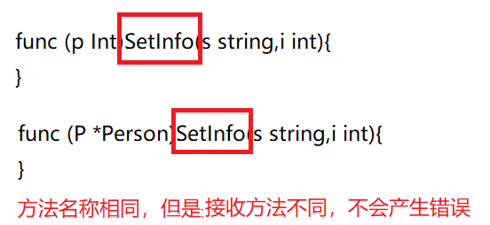 Insert picture description here