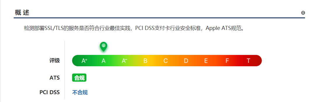微信小程序真机测试  Provisional headers are shown 问题解决办法