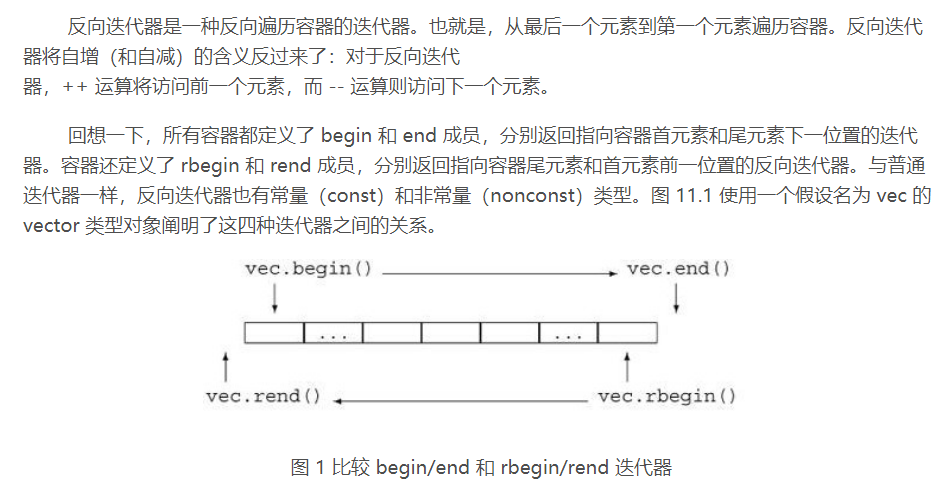 书籍知识点 watermark,type_ZmFuZ3poZW5naGVpdGk,shadow_10,text_aHR0cHM6Ly9ibG9nLmNzZG4ubmV0L3dlaXhpbl80NDUyOTIwOA,size_16,color_FFFFFF,t_70