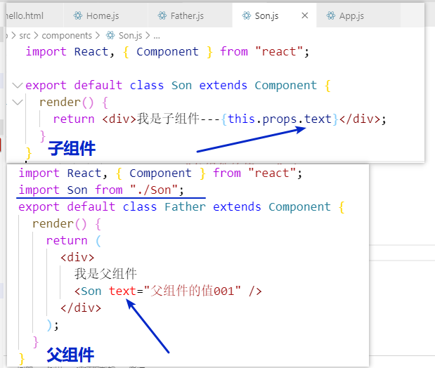 react中父组件向子组件传值