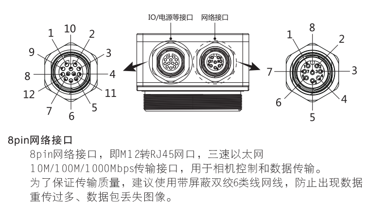 大华球机接线图图片