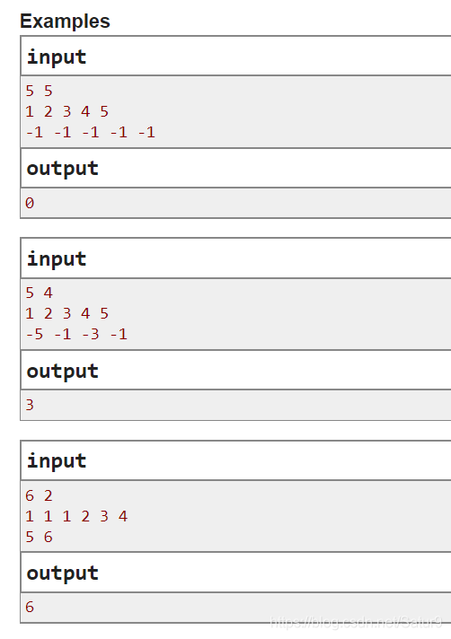 Codeforces Round 872 (Div. 1 & 2) - Codeforces