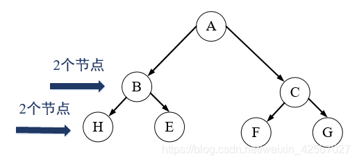 ここに画像の説明を挿入