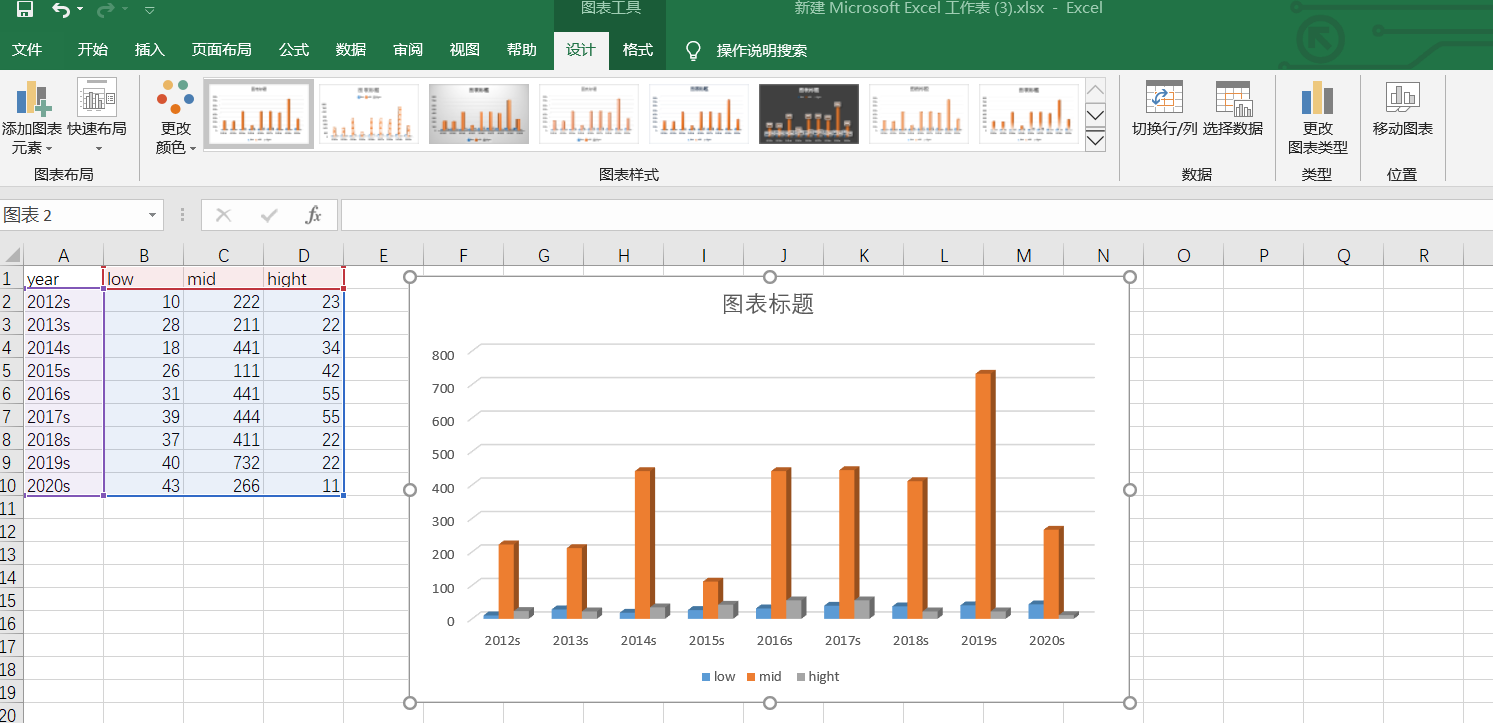 良心教程教你如何使用Excel简单绘制数据图表。_excel数据生成图表教程csdn-CSDN博客