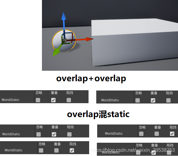14 碰撞讲解(下)——Generate Overlap Events_getgenerateoverlapevents-CSDN博客