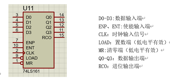 74ls161引脚图与真值表图片