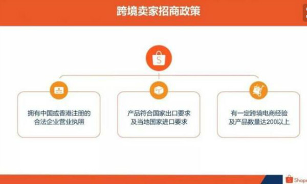 新手卖家必读的一篇文章，这些跨境知识你知道吗？汉能丝域为你深入解析