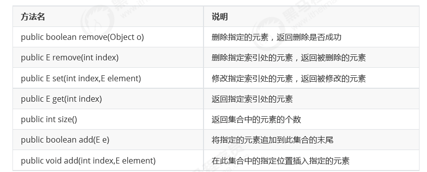 å¨è¿éæå¥å¾çæè¿°