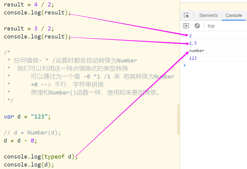 JavaScript基础03【算数运算符、一元运算符、自增and自减】_jsiand-CSDN博客