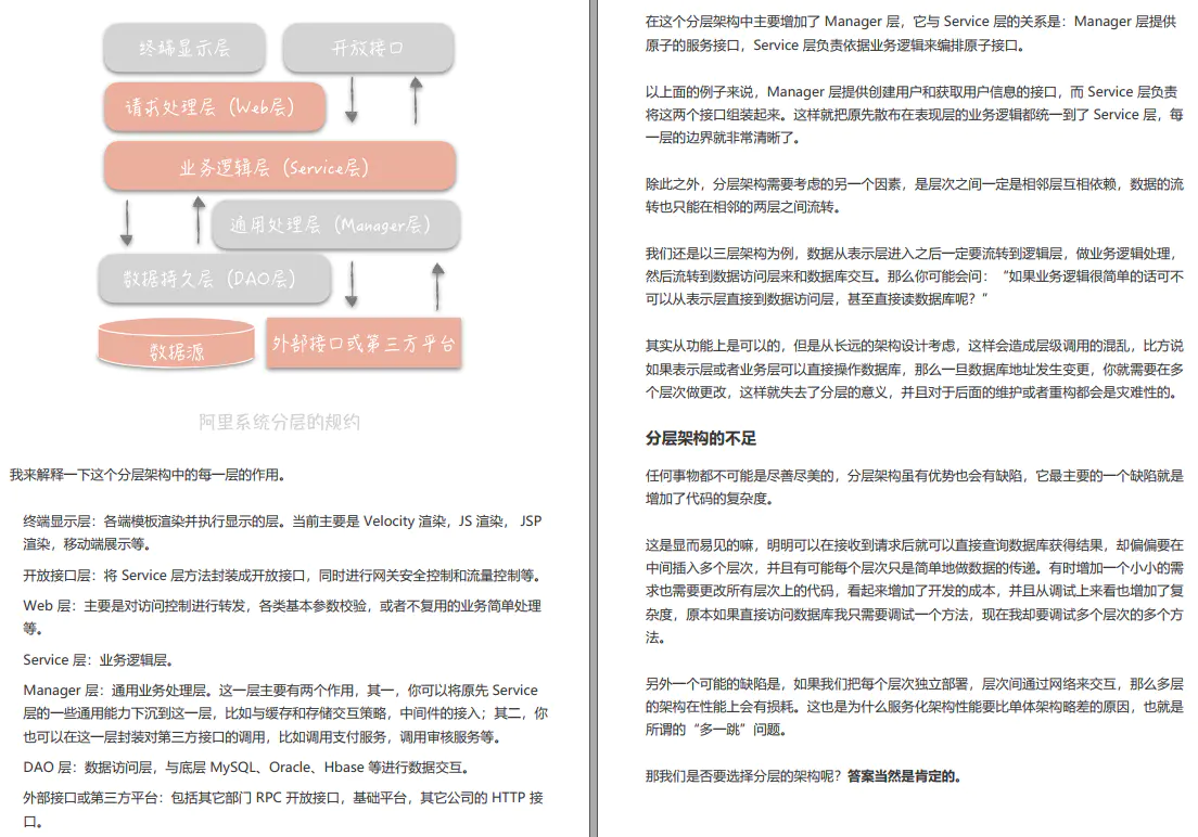 阿里、百度、美团都在用的‘高并发系统设计’；秒杀、抢红包、12306抢票等高并发场景难点解析