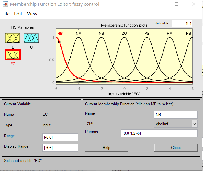 Matlab Fuzzy Toolbox 的认识与使用(7月6 ，7，8）_matlab2017 fuzzy工具箱-CSDN博客