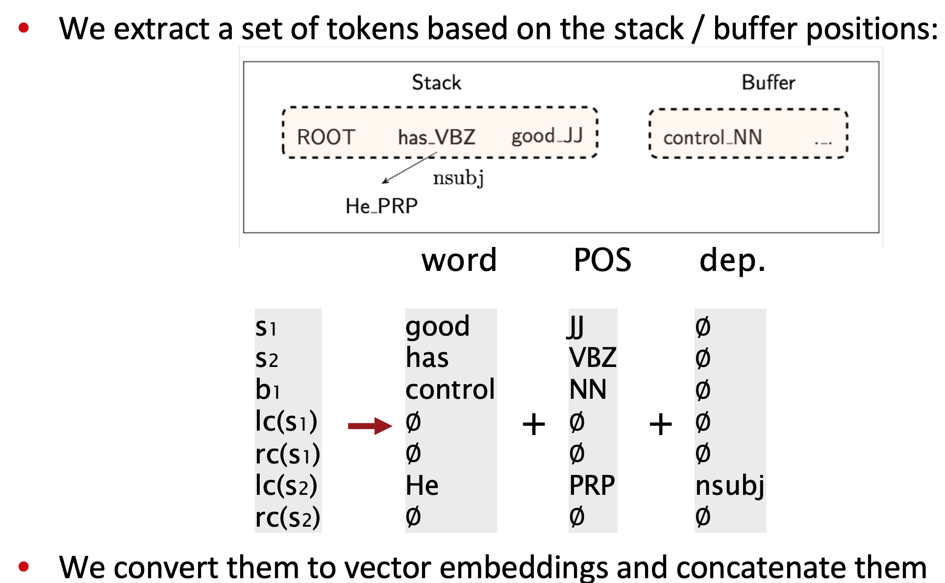 nodebox linguistics parser