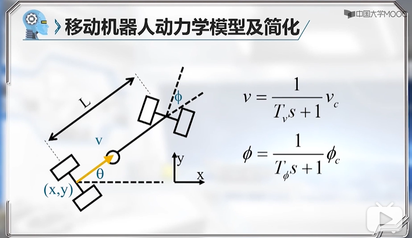 智能机器人系统（国防科技大学）