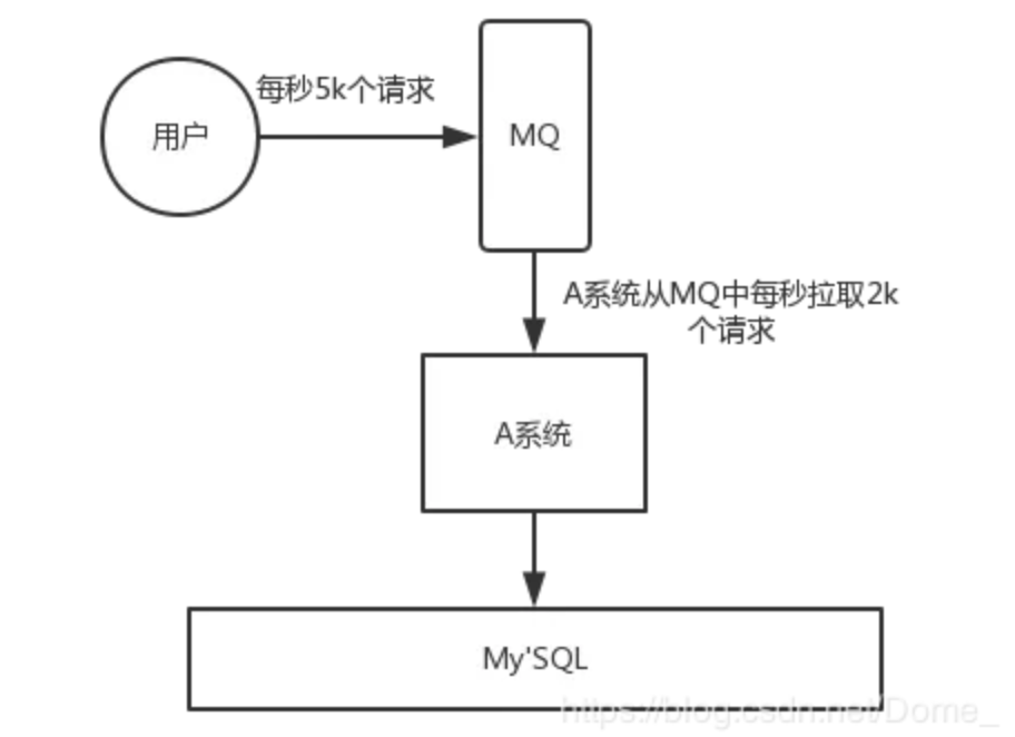 xuefeng-2