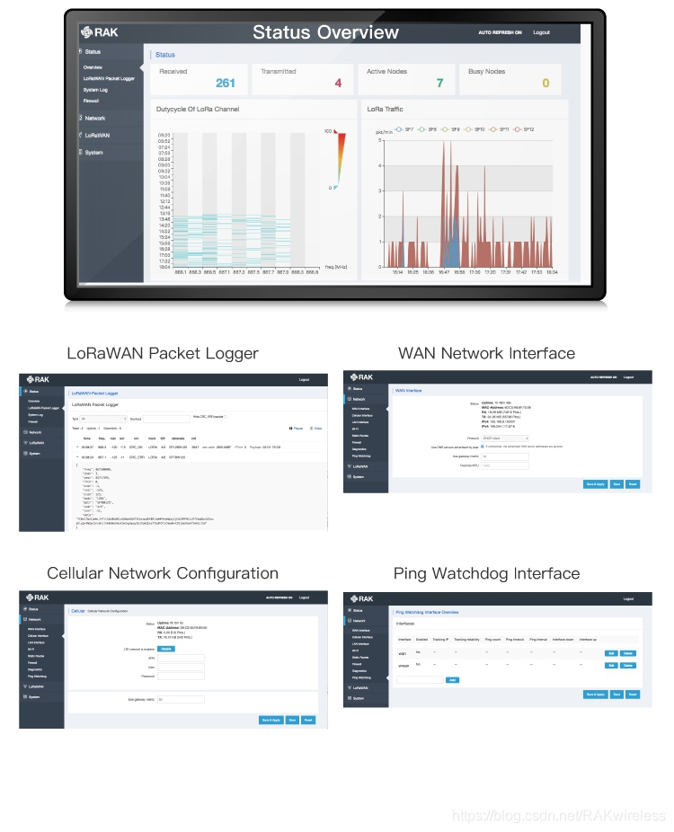 瑞科慧联LoRaWAN网关RAK7249的WebUI示意图