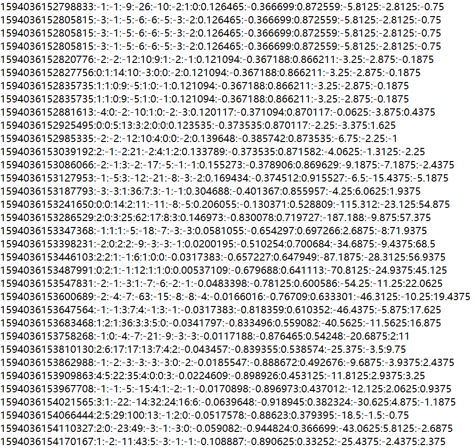 python数据处理_Huichin_Min的博客-程序员信息网- 程序员信息网