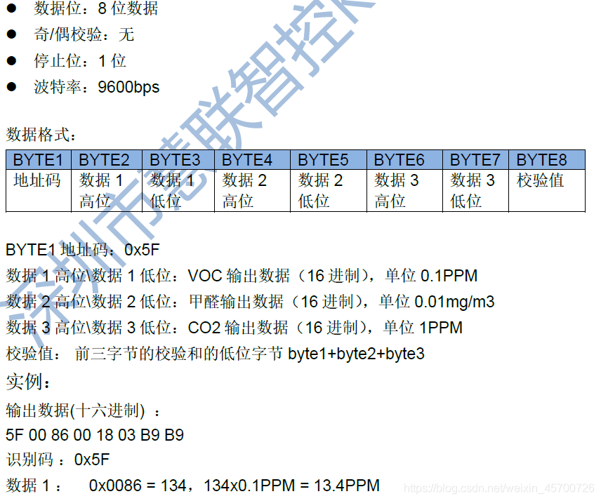 TVOC检测方法记录_kqm2800-CSDN博客