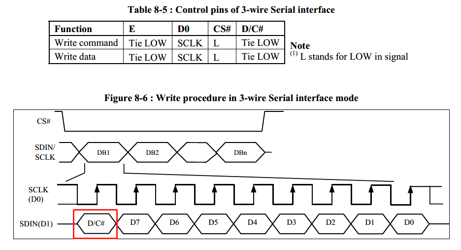 Spi Ssd1306 Stm32 Csdn