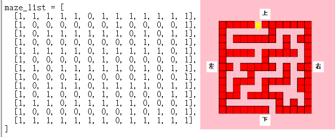 图3-1