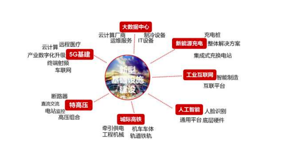 物联网可靠连接——PLC-IOT电力线载波通讯Oflycomm的博客-