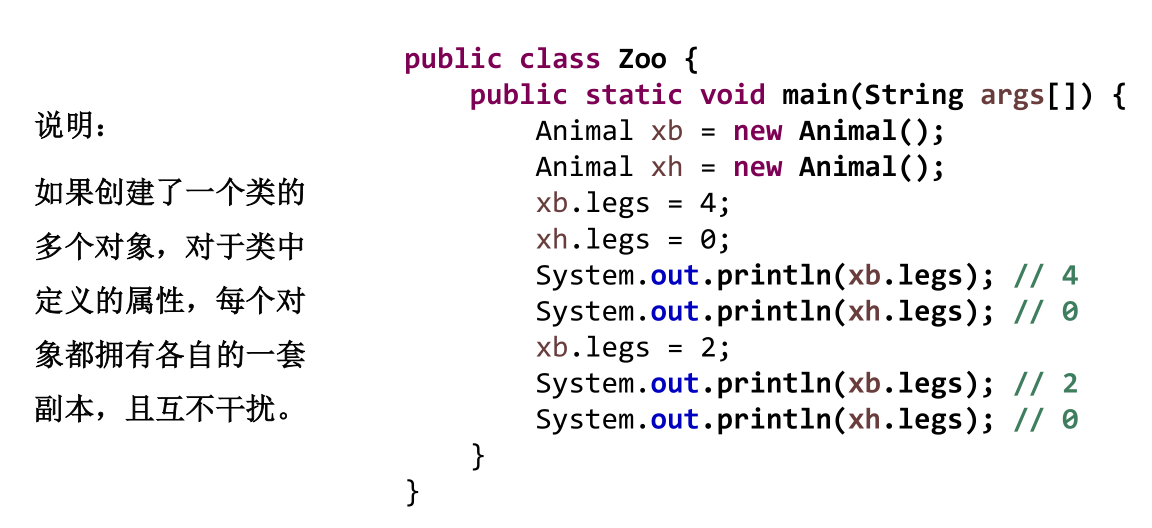 java中对象的创建和使用_java中，对象可以创建在哪-CSDN博客
