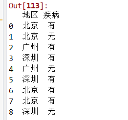 Python 如何将字符串转换为编码类型 New Ape的博客 Csdn博客 Python字符串转换数字编码